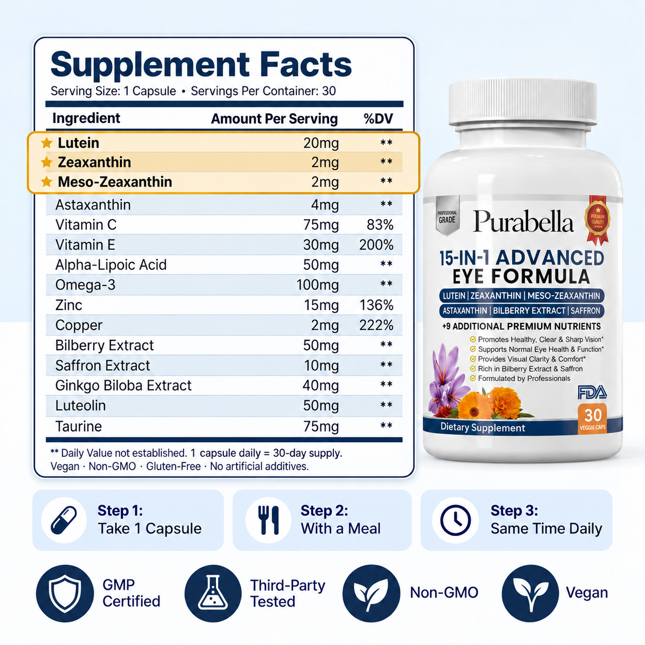 15-in-1 Advanced Eye Formula